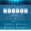 Basic Gc Hyip Template 05