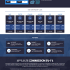 Basic GC HYIP Template 14