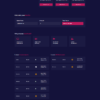Basic GC HYIP Template 151