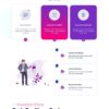 Basic GC HYIP Template 165