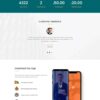 Basic GC HYIP Template 227