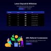 Premium GC HYIP Template 05