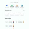 Premium GC HYIP Template 11