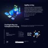 Premium GC HYIP Template 13