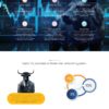 Premium GC HYIP Template 36